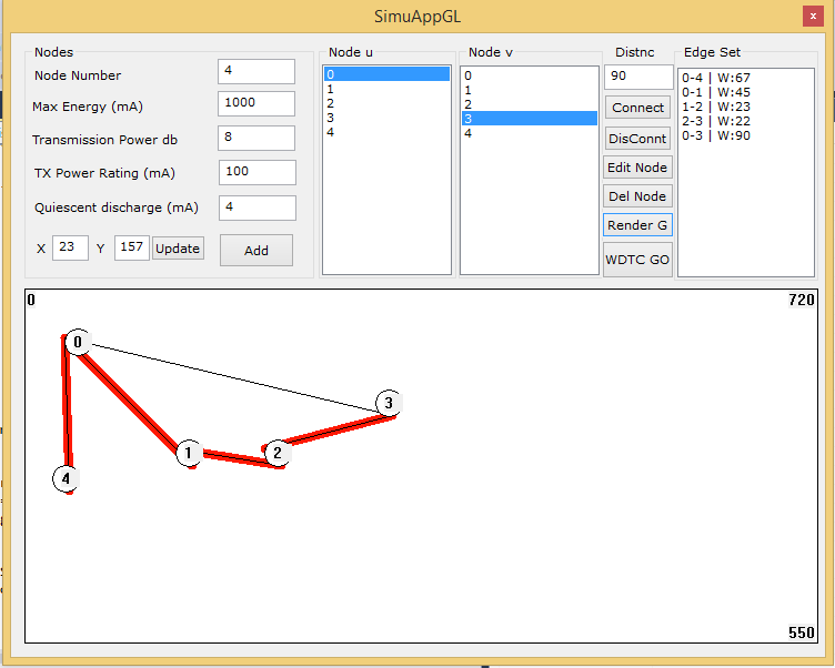 From this Win32 GUI application, anybody can take this as reference for doing GDI+ graphics related activities, or as Win32 Dialog based application illustration. I tried to develop the LMST in my way which is not the optimised algorithm right now. I have used linked list to handle Vertex of Graph and also to handle Edges